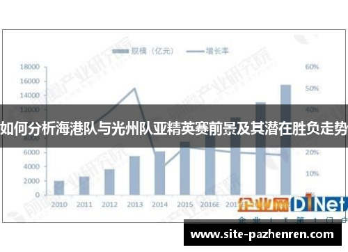 如何分析海港队与光州队亚精英赛前景及其潜在胜负走势