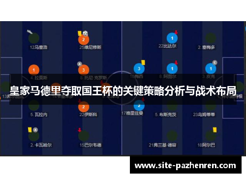 皇家马德里夺取国王杯的关键策略分析与战术布局