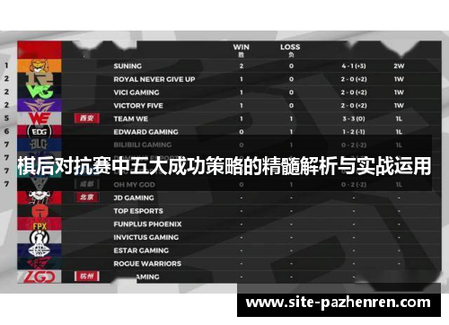 棋后对抗赛中五大成功策略的精髓解析与实战运用