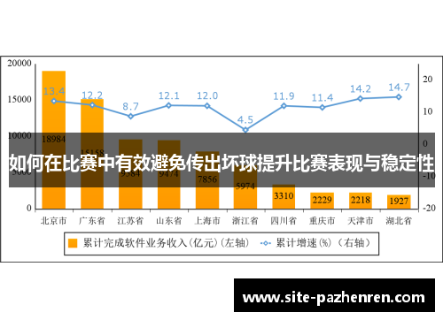 如何在比赛中有效避免传出坏球提升比赛表现与稳定性