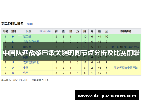 中国队迎战黎巴嫩关键时间节点分析及比赛前瞻 中国队迎战黎巴嫩关键时间节点分析及比赛前瞻