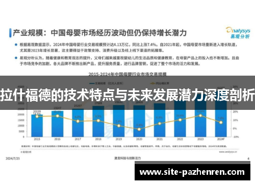 拉什福德的技术特点与未来发展潜力深度剖析
