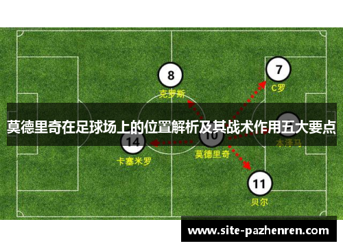 莫德里奇在足球场上的位置解析及其战术作用五大要点
