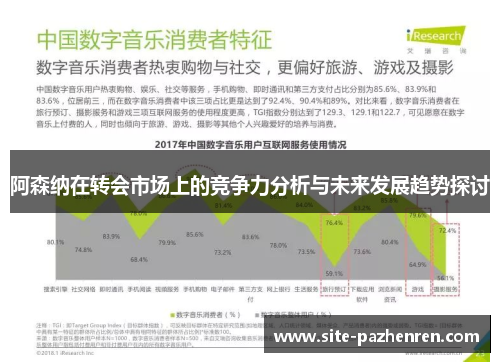 阿森纳在转会市场上的竞争力分析与未来发展趋势探讨 阿森纳在转会市场上的竞争力分析与未来发展趋势探讨