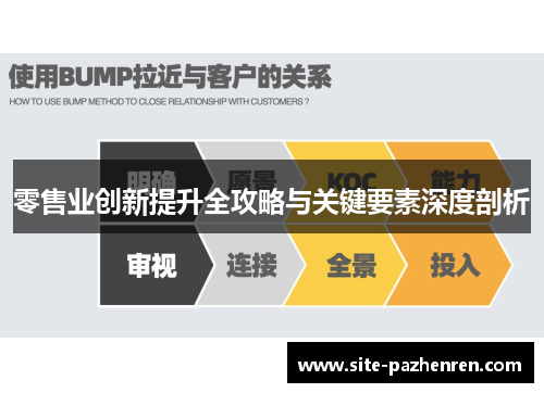 零售业创新提升全攻略与关键要素深度剖析 零售业创新提升全攻略与关键要素深度剖析
