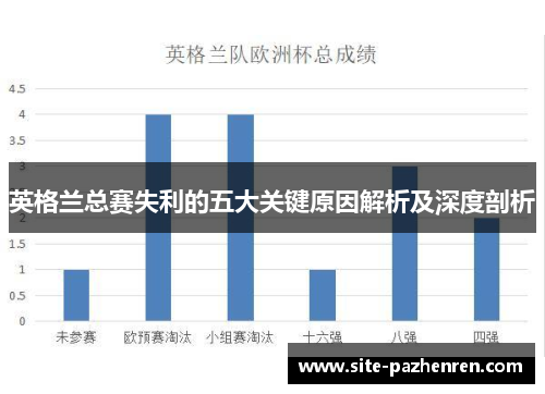 英格兰总赛失利的五大关键原因解析及深度剖析